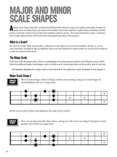 Scales & Modes for Bass Book and DVD
