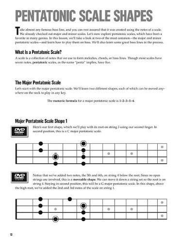 Scales & Modes for Bass Book and DVD
