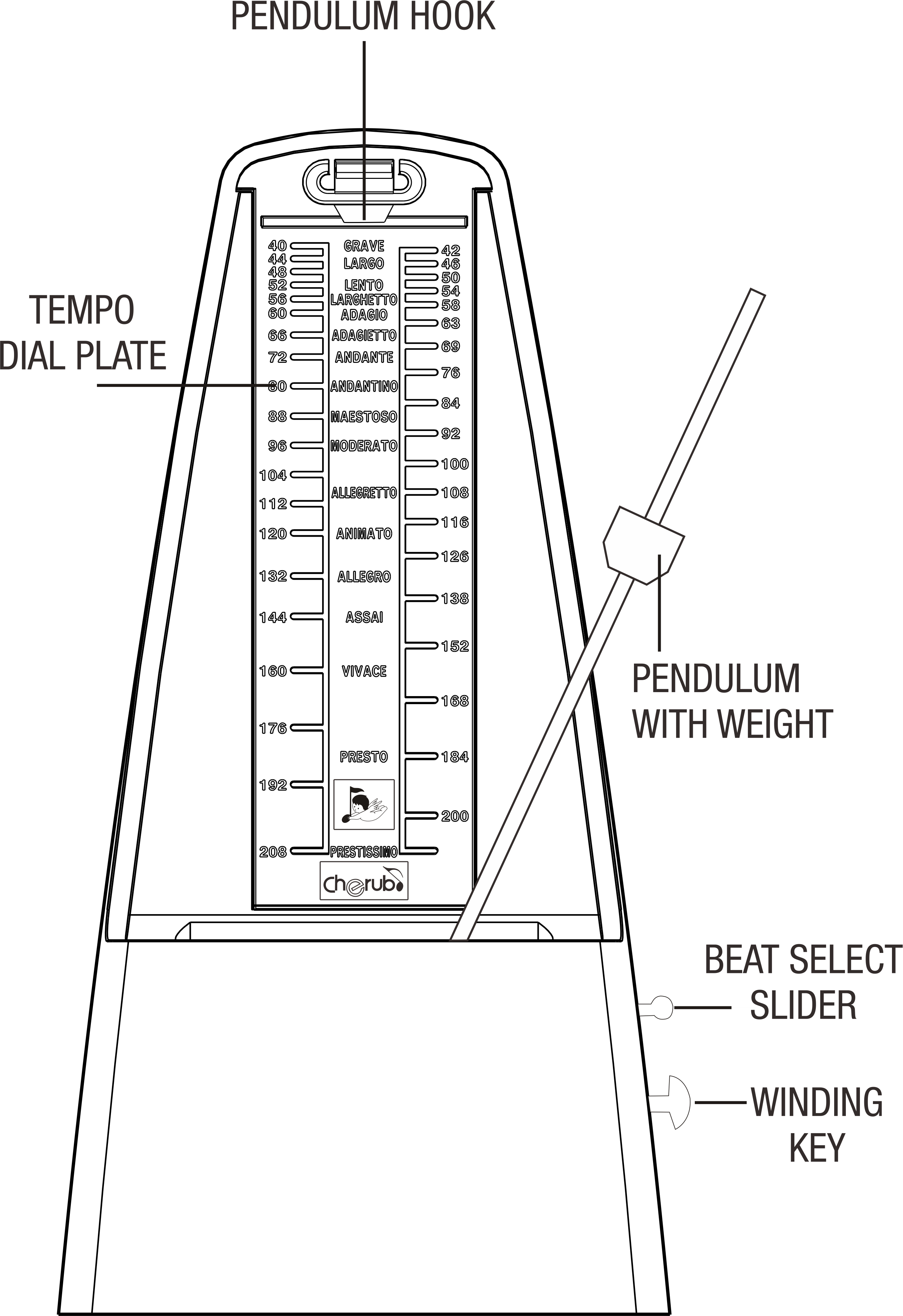 Cherub WSM-289: Métronome Électronique Moderne et Rechargeable